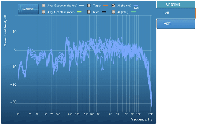 freq-all-before.png