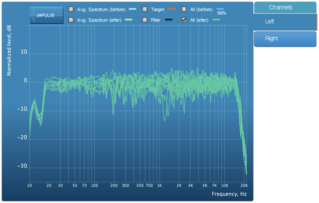 freq-all-after.png