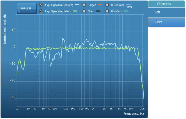 freq-avg.png